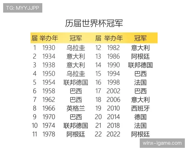 意大利无缘世界杯引唏嘘：昔日冠军何去何从？