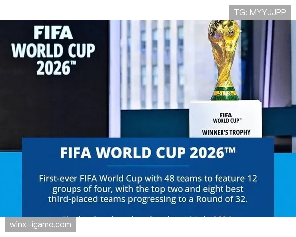 2026世界杯第三筛选怎么算